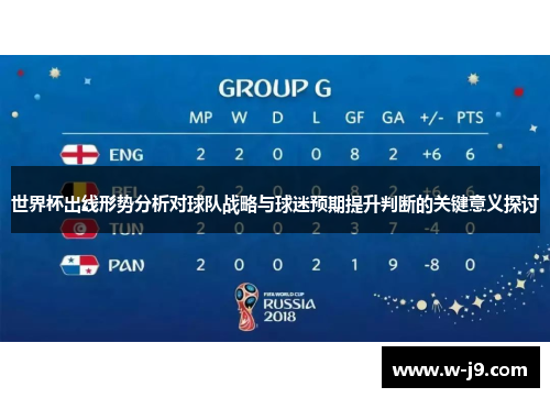 世界杯出线形势分析对球队战略与球迷预期提升判断的关键意义探讨